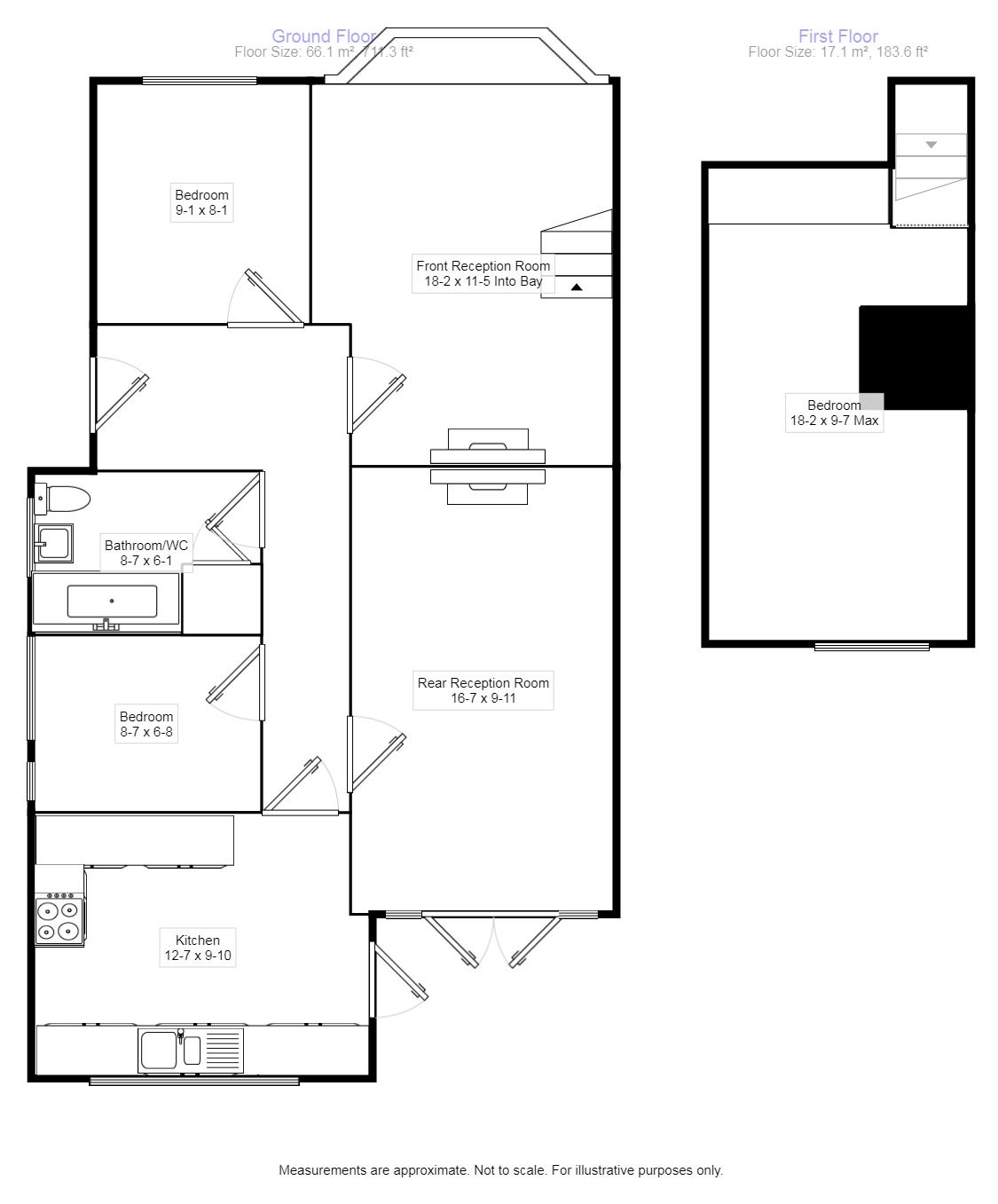 3 Bedrooms Bungalow for sale in Coniston Road, Whitton, Twickenham TW2