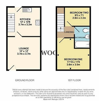 2 Bedrooms Terraced house for sale in Chester Road, Macclesfield, Cheshire SK11