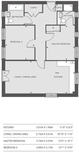 2 Bedrooms Flat for sale in Regiment Gate Off Regiment Way, Chelmsford, Essex CM1