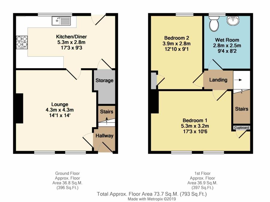 2 Bedrooms Terraced house for sale in Penrose Place, Sheffield, South Yorkshire S13