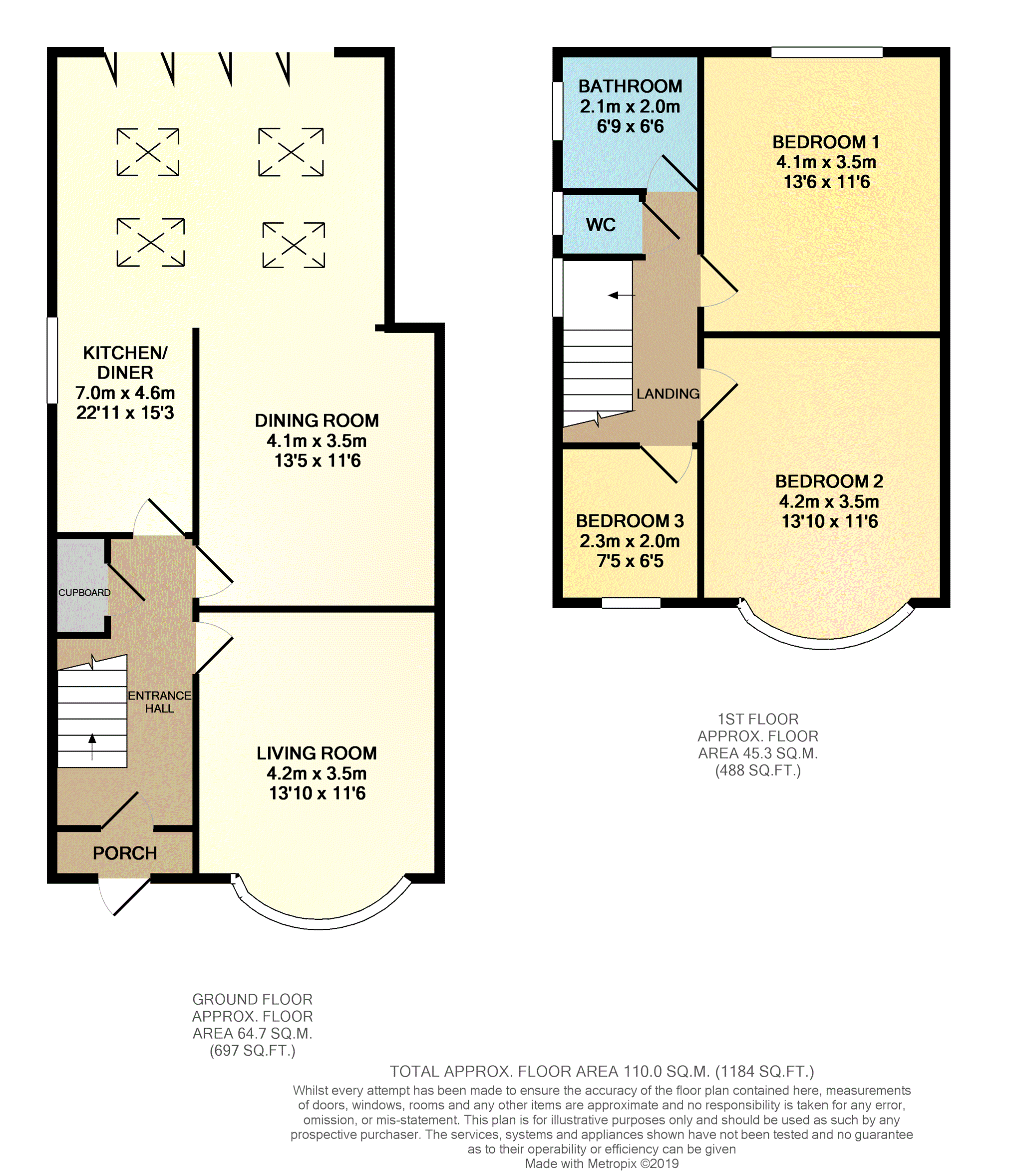 3 Bedrooms Semi-detached house for sale in Walton Road, Sale M33