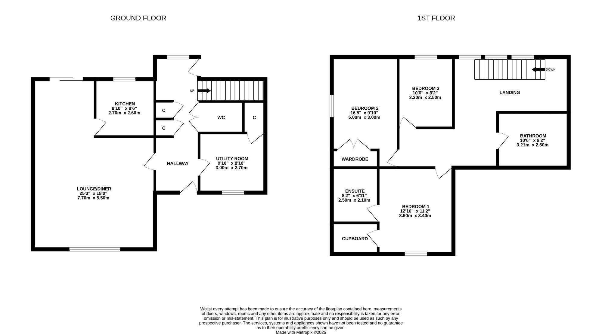 Blaven Montrose Road, Auchterarder floorplan