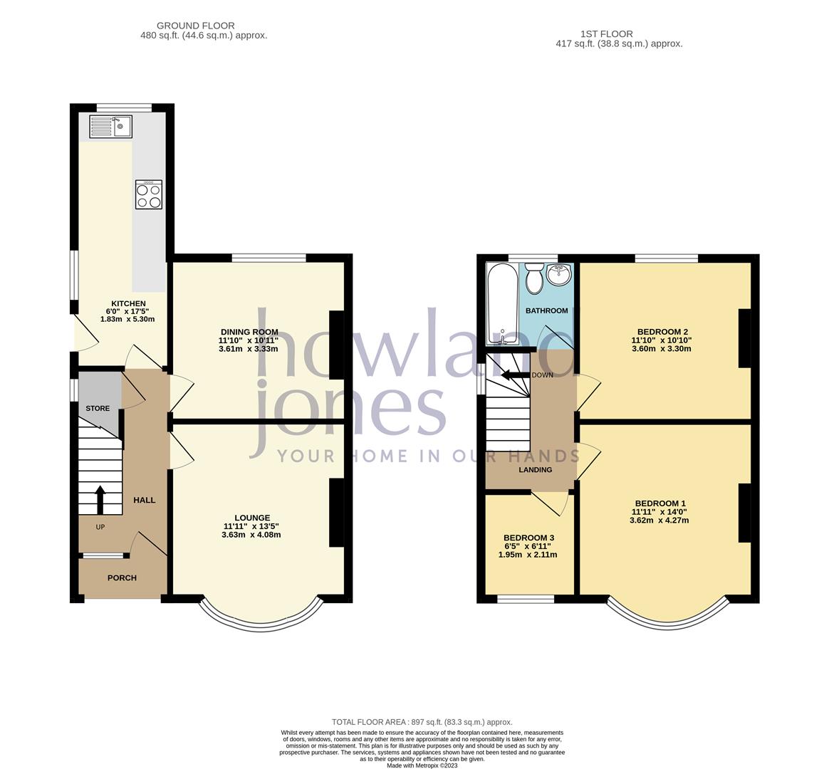 Burton Road, Midway, Near Swadlincote DE11, 3 bedroom semidetached
