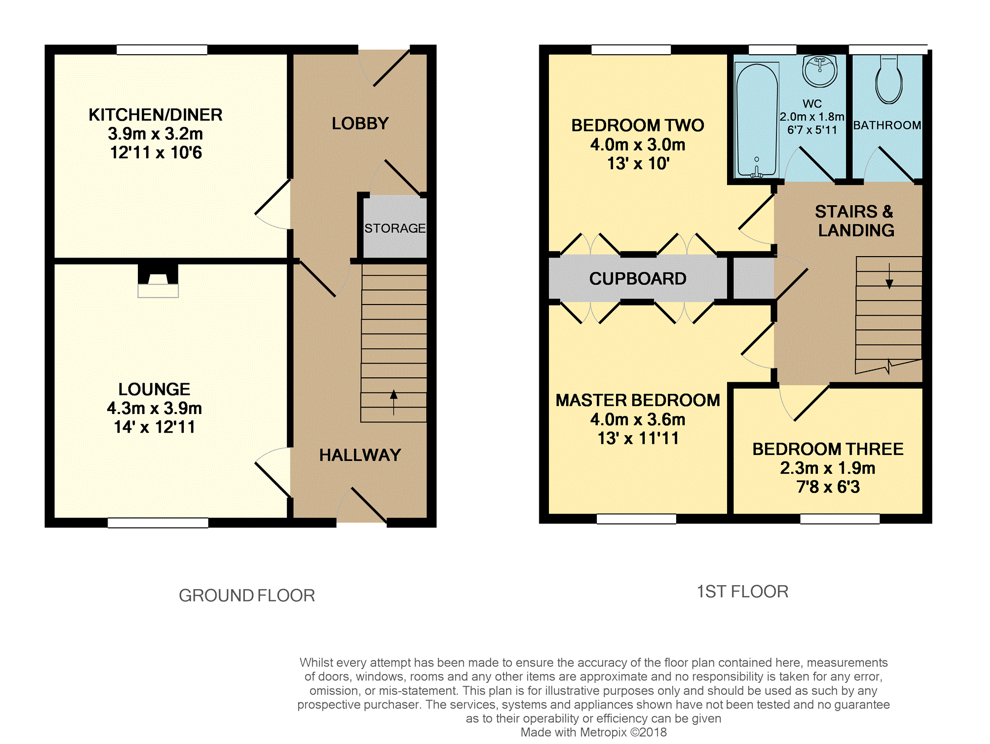 3 Bedrooms Terraced house for sale in Tamar Way, Slough SL3