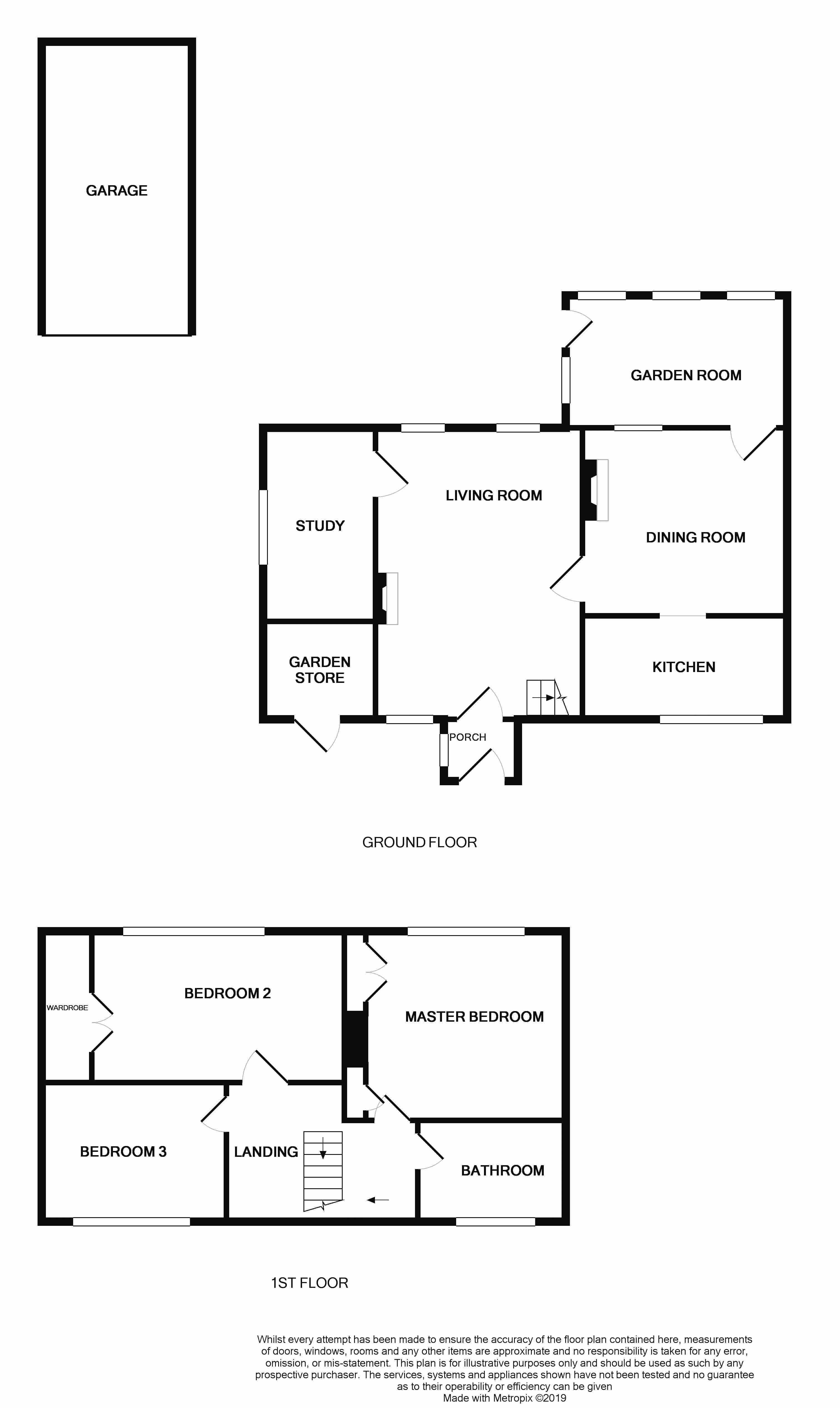 3 Bedrooms Cottage for sale in Enson, Stafford ST18