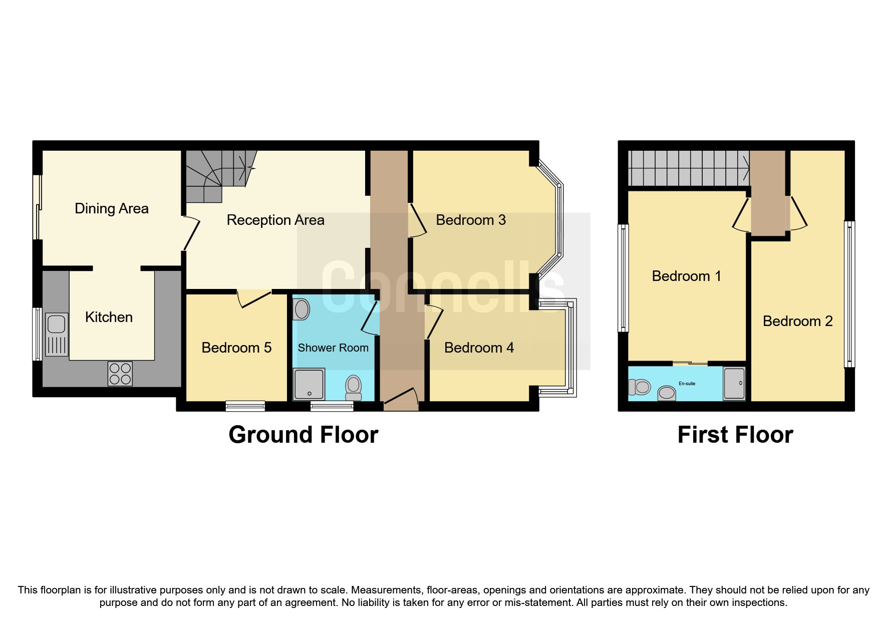 Ruskin Road, Kingsthorpe, Northampton NN2, 5 bedroom semidetached