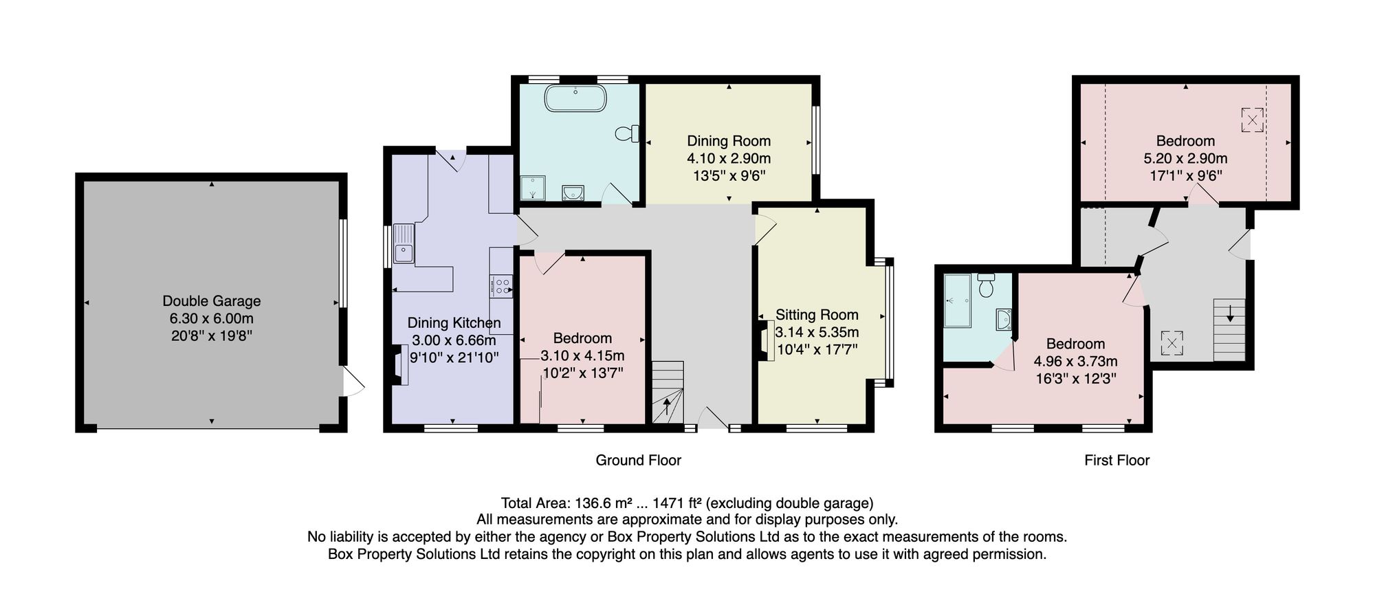 Red Roofs, Harrogate floorplan