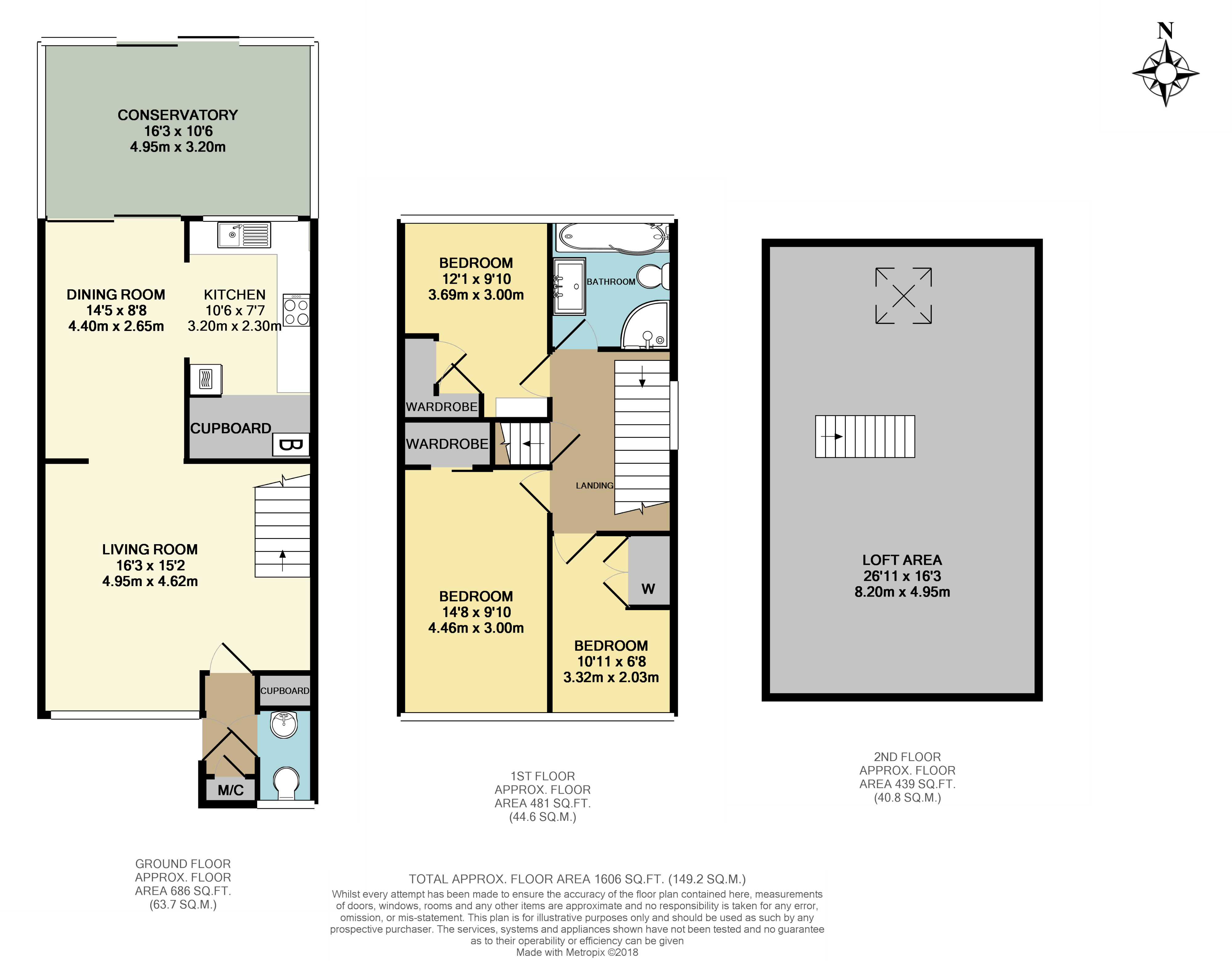 3 Bedrooms End terrace house for sale in Thames Meadow, West Molesey KT8