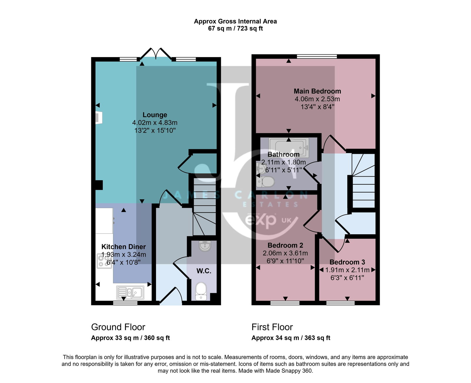 Foundry Mews,5, Dale End, Telford floorplan