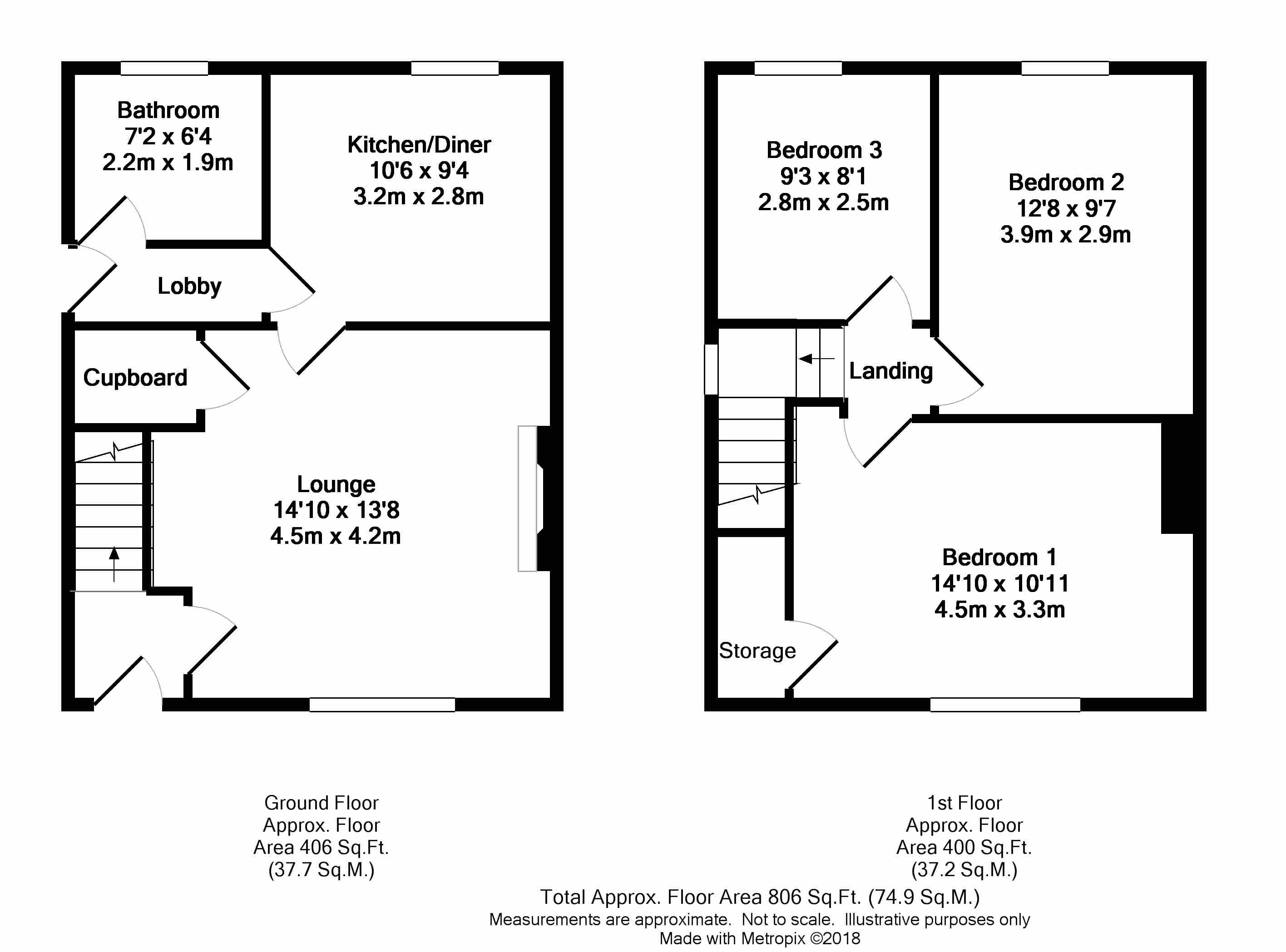 7, Rotherham floorplan