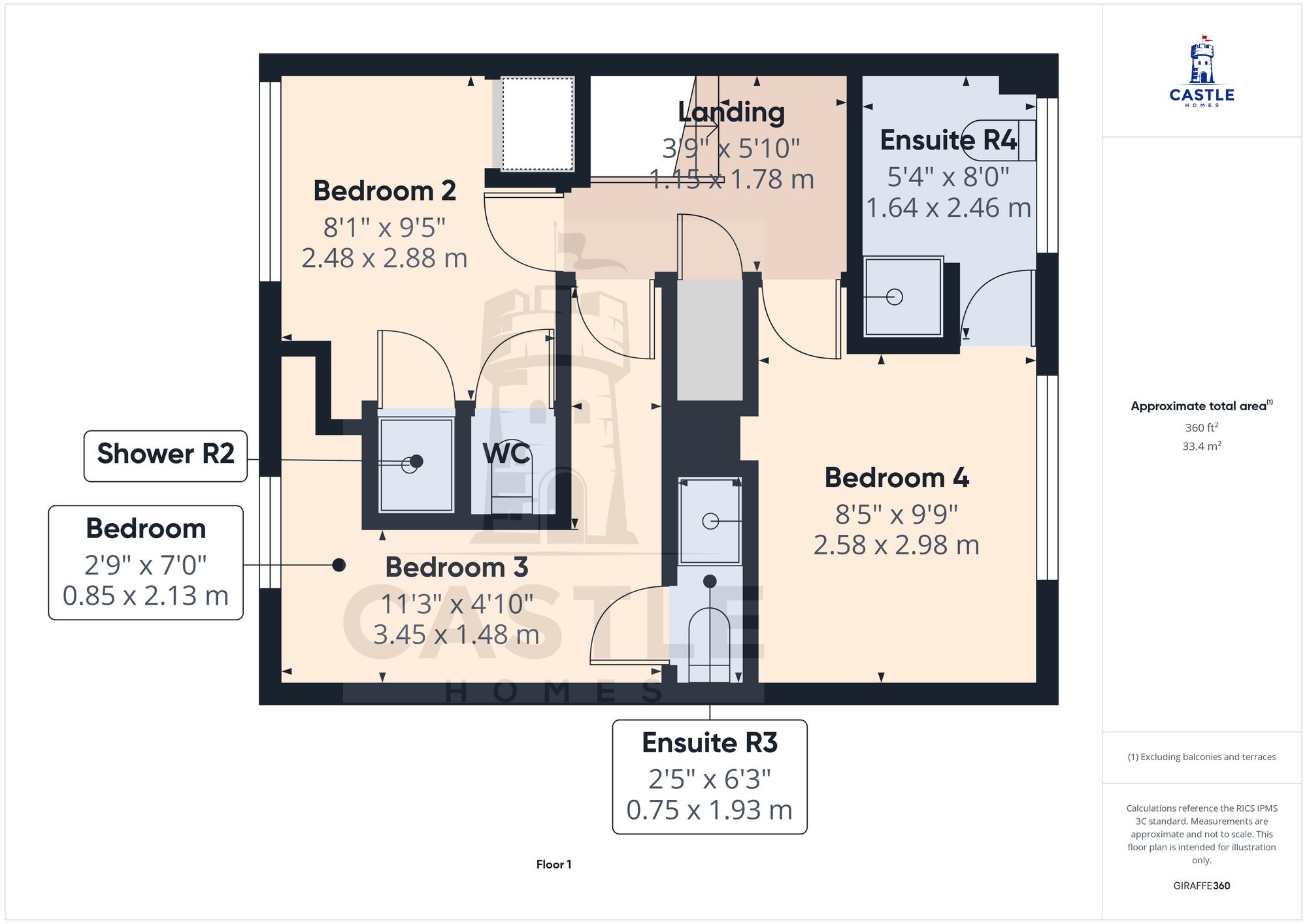 Room 2, 4 Hartlepool Close, Stockton-On-Tees floorplan