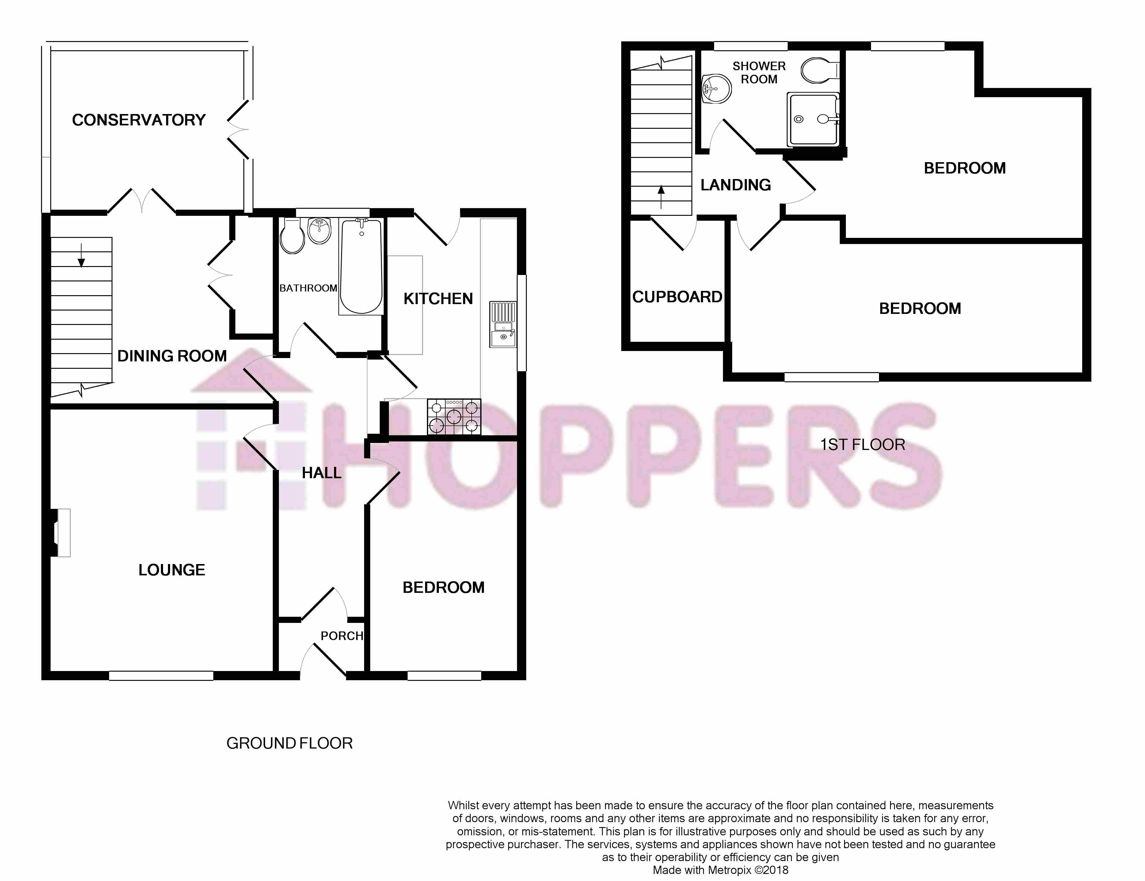 3 Bedrooms Semi-detached bungalow for sale in Kenmore Avenue, Prestwick KA9