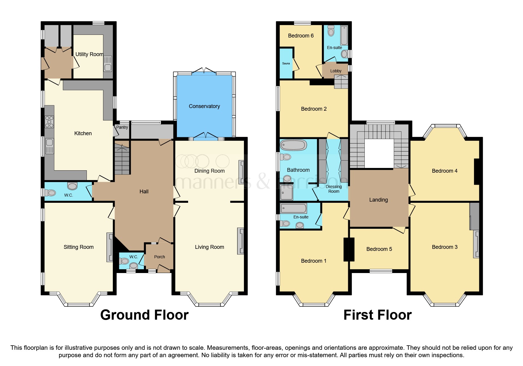 The Grove, MartonInCleveland, Middlesbrough TS7, 5 bedroom semi