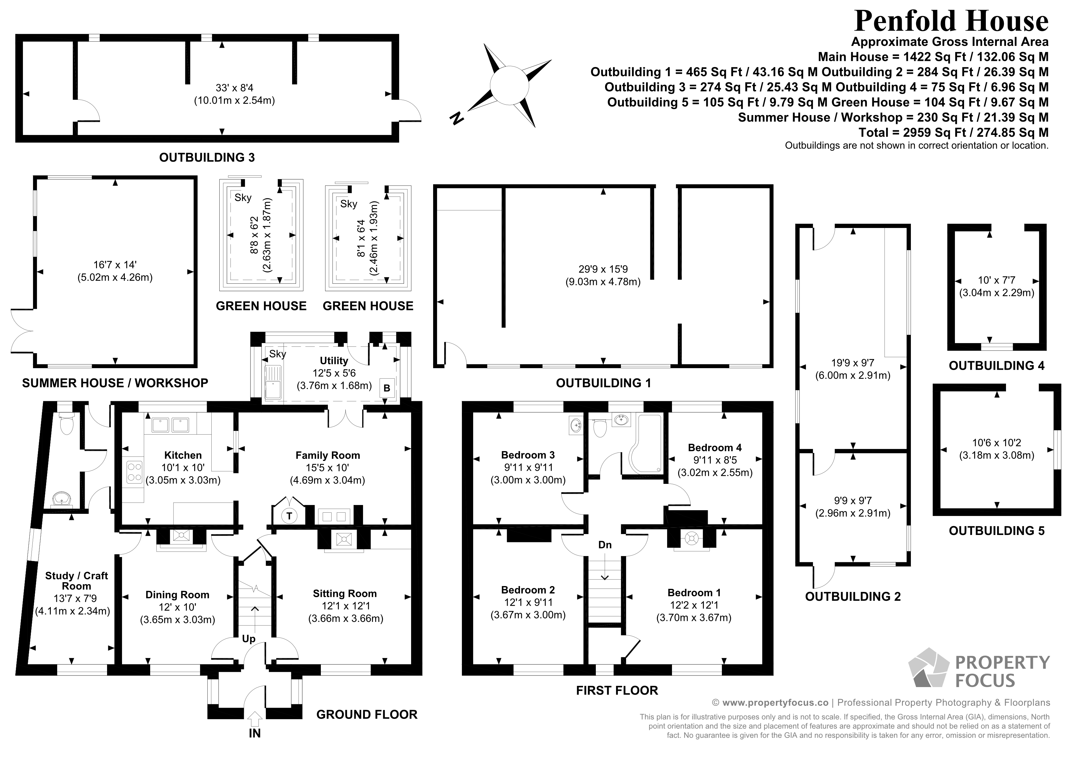 Penfold House,, Canada Road, Romsey floorplan