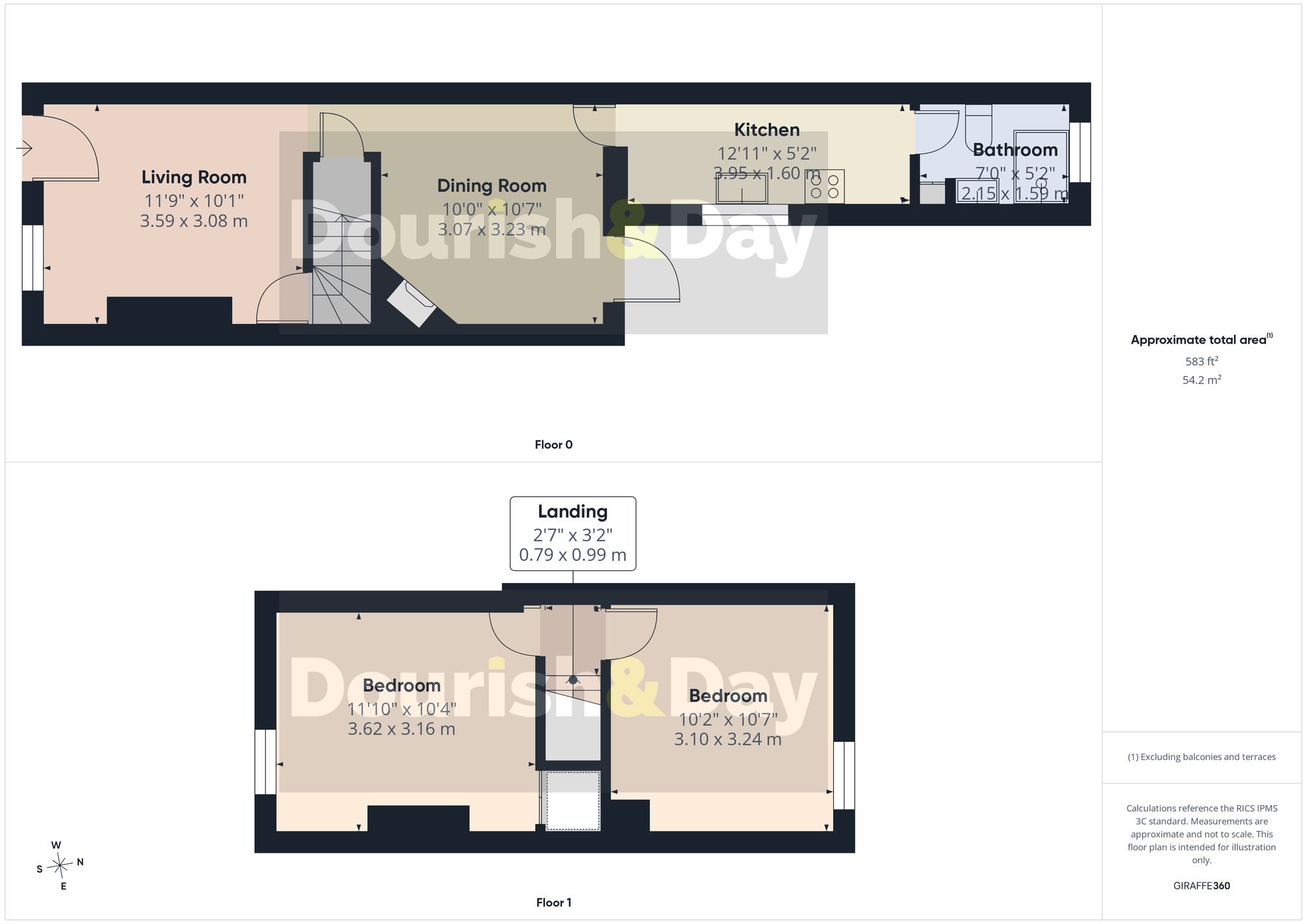36 Peel Terrace, Stafford floorplan