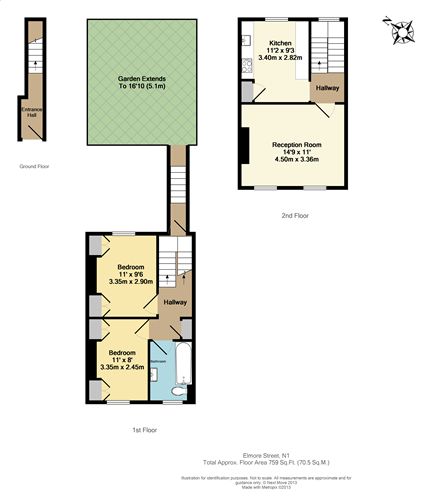 2 Bedrooms Flat to rent in Grange Street, Bridport Place, London N1