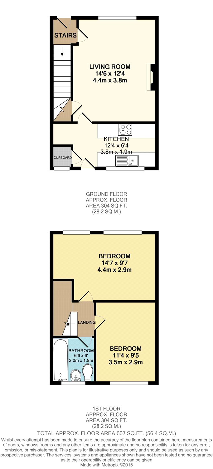 2 Bedrooms Terraced house for sale in Foundry Approach, Leeds, West Yorkshire LS9