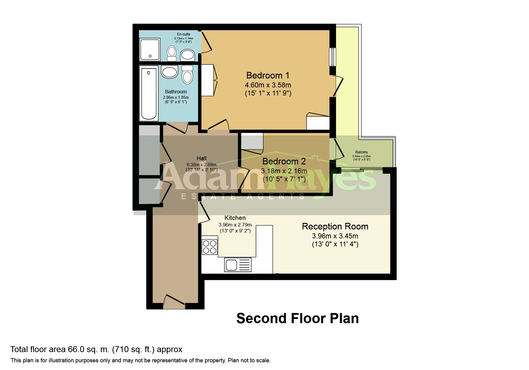 2 Bedrooms Flat for sale in Lankaster Gardens, East Finchley N2