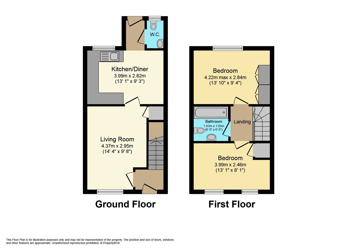 2 Bedrooms Terraced house for sale in East Dock Road, Newport NP20