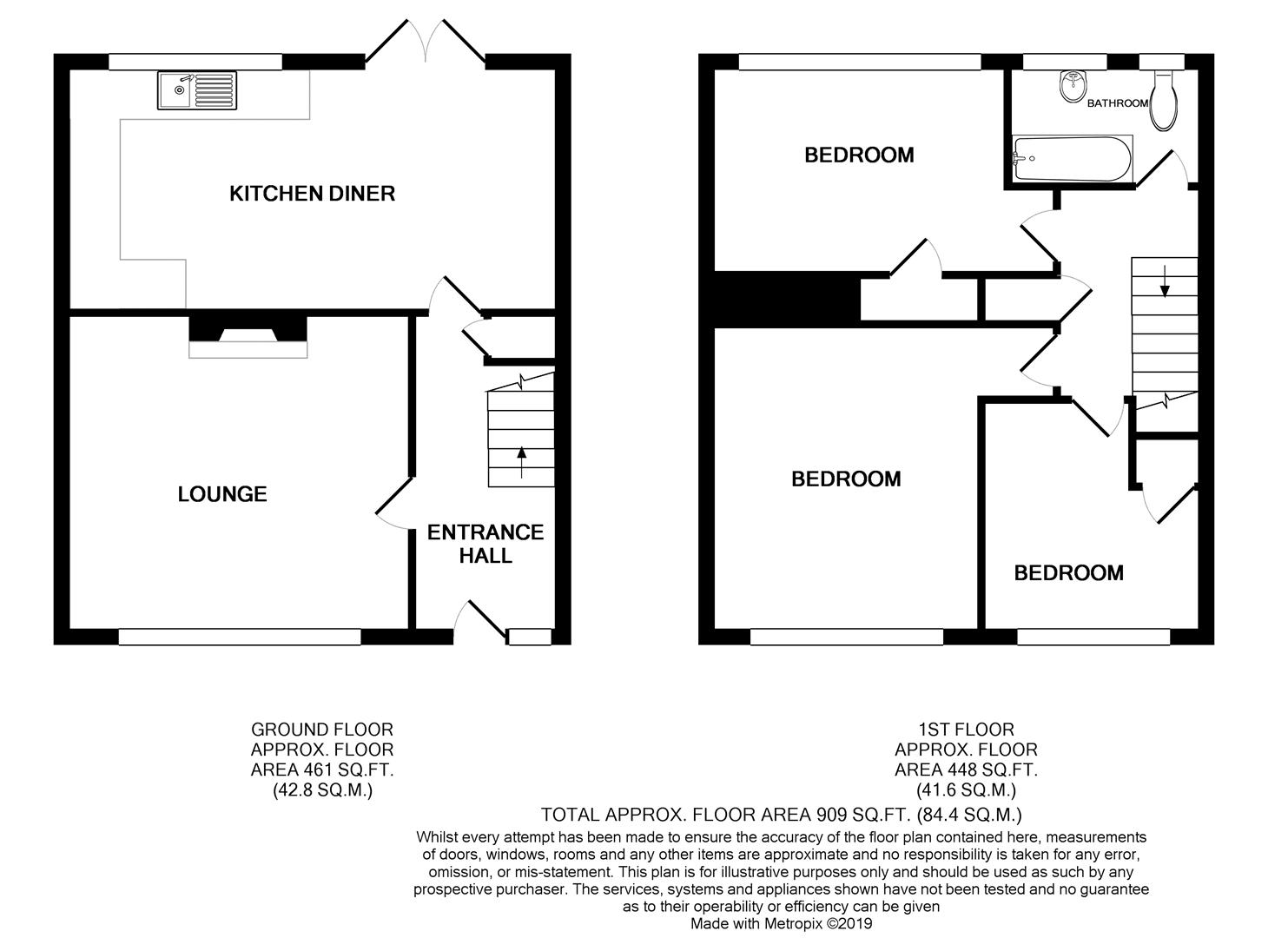 3 Bedrooms Terraced house for sale in Staveley Road, Melton Mowbray LE13