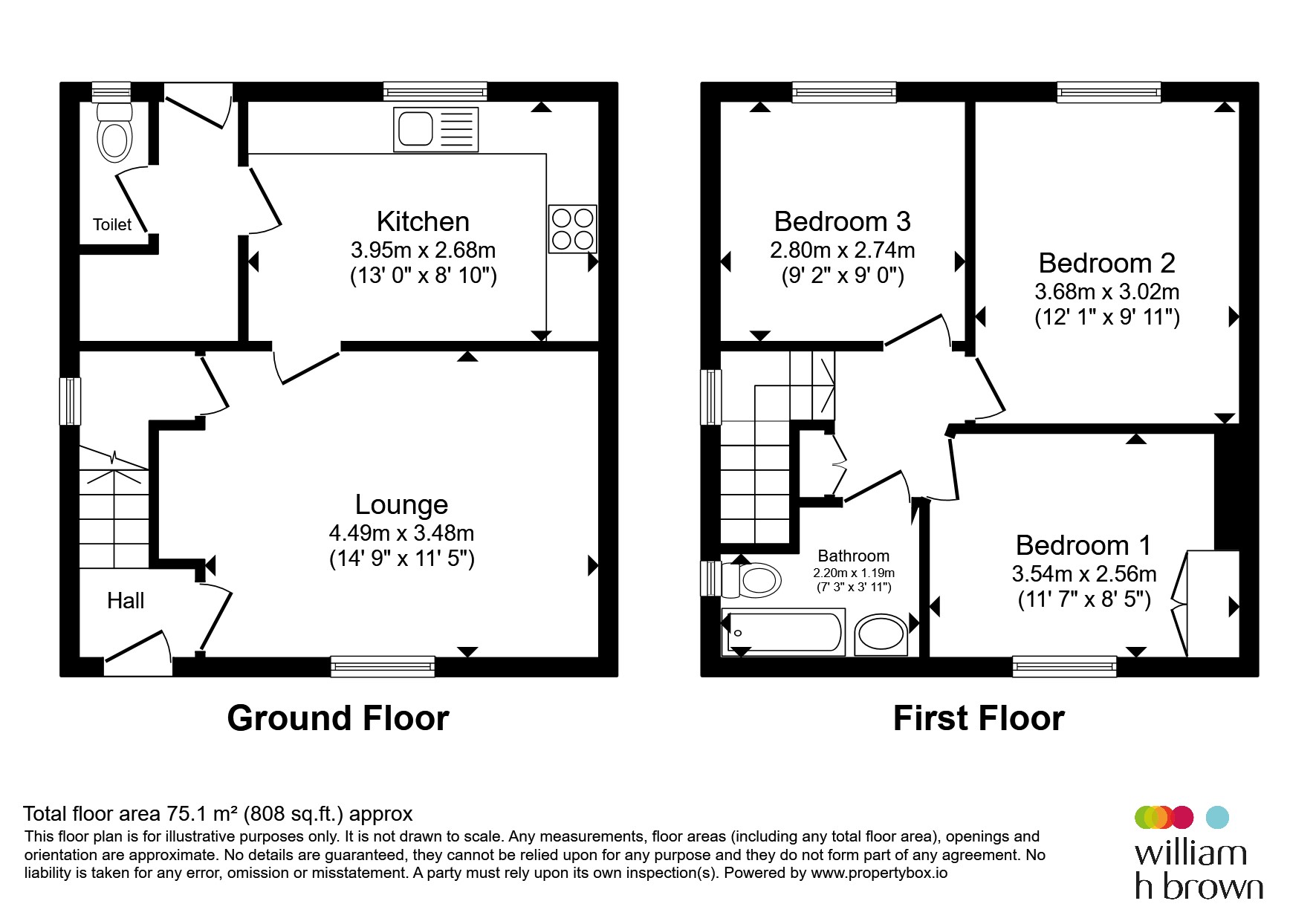 17, Rolleston Avenue, Rotherham floorplan