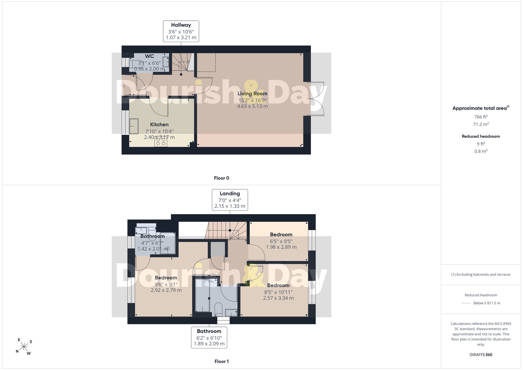 24 Manor Grove, Stafford floorplan