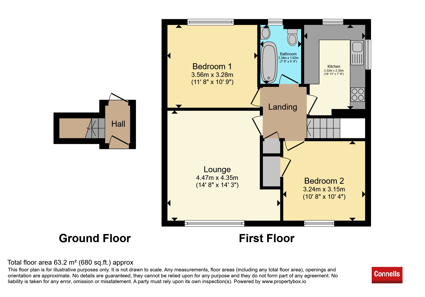 Churchill Avenue, Dawlish floorplan