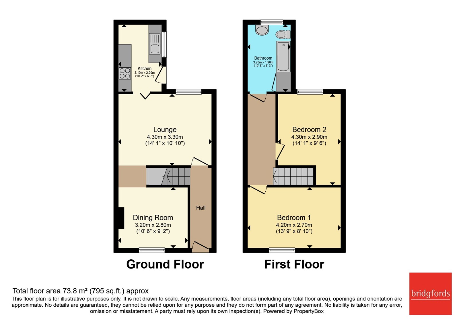 33, Selbourne Terrace, County Durham floorplan