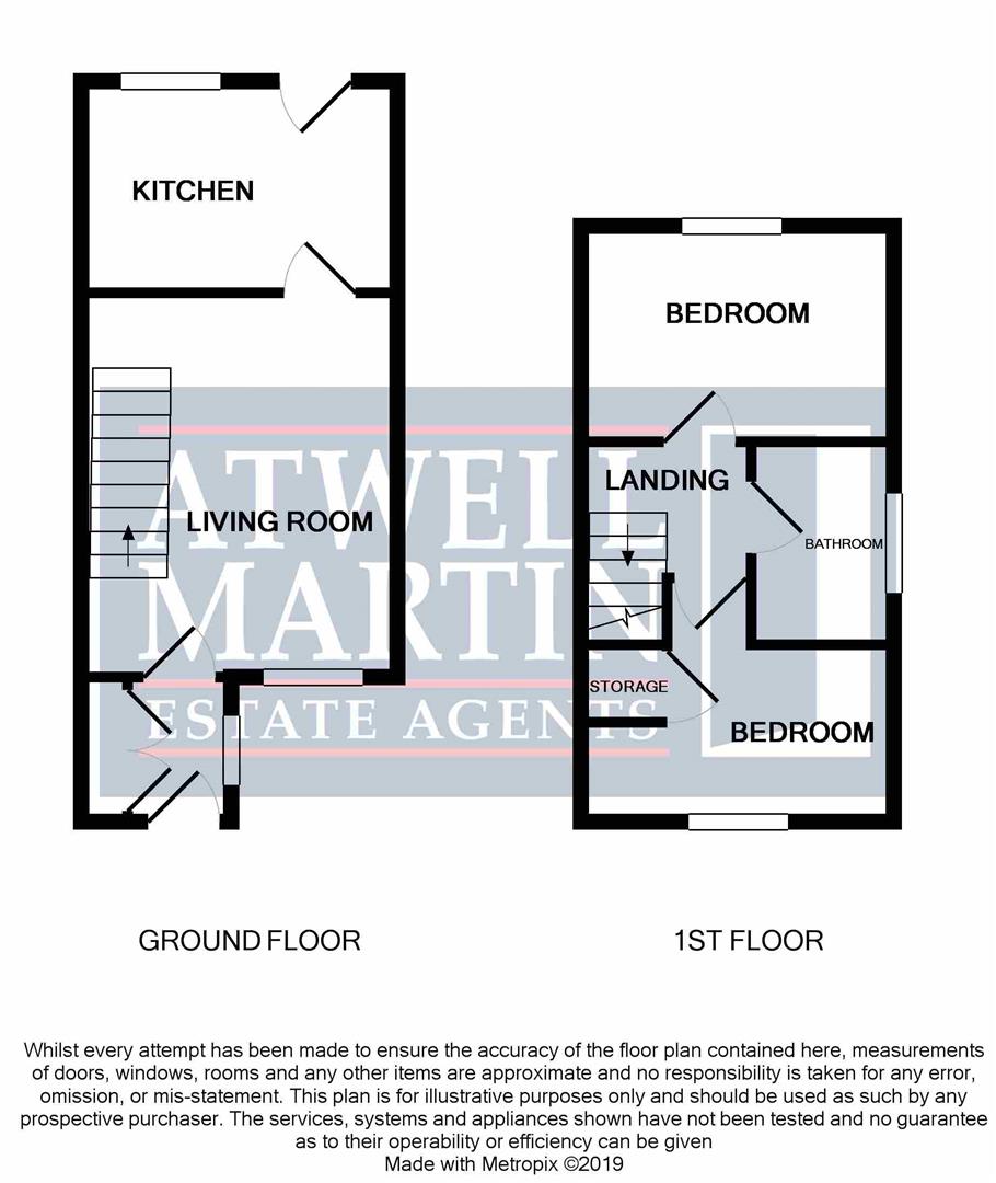 2 Bedrooms End terrace house for sale in Warwick Close, Chippenham SN14