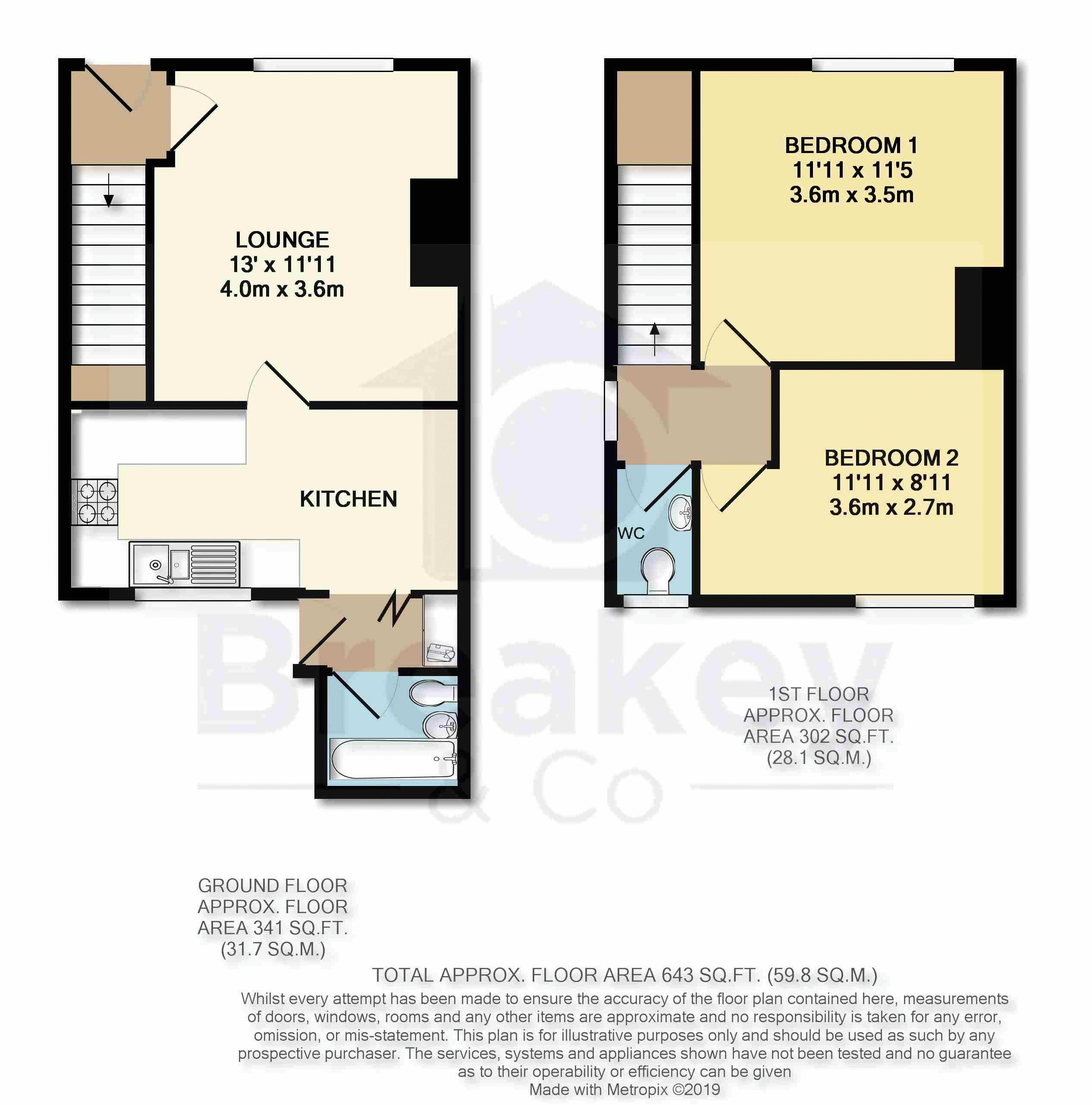 2 Bedrooms Semi-detached house for sale in Laithwaite Road, Newtown, Wigan WN5