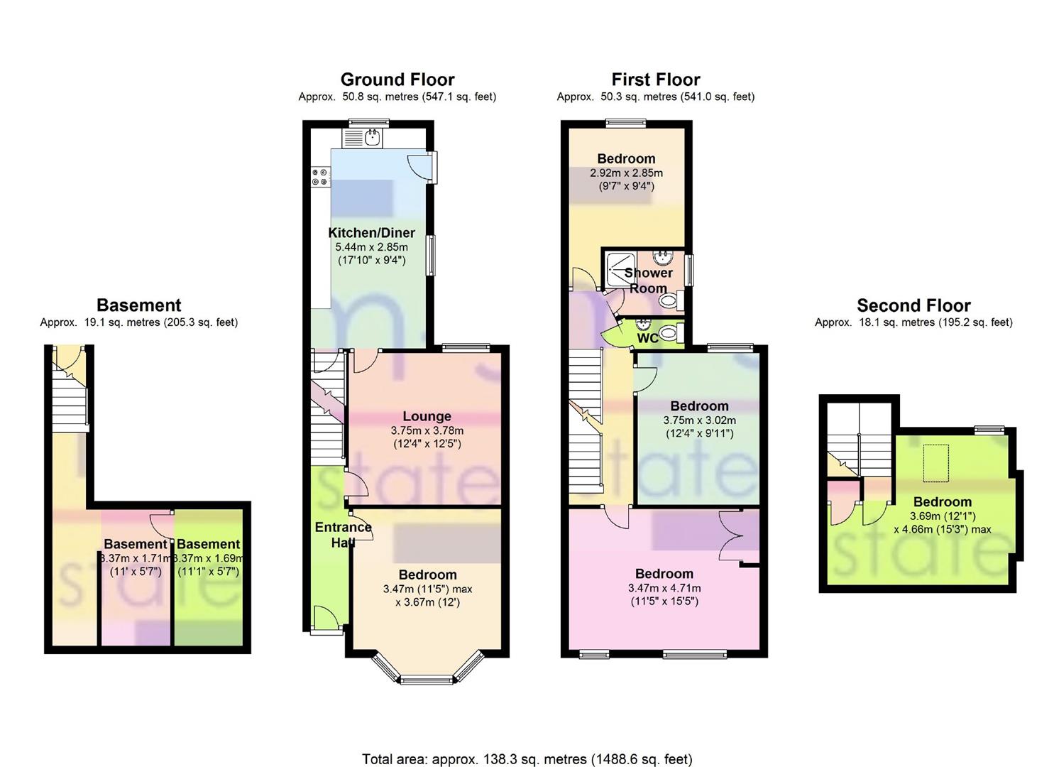 5 Bedrooms Semi-detached house to rent in Rolleston Drive, Lenton, Nottingham NG7