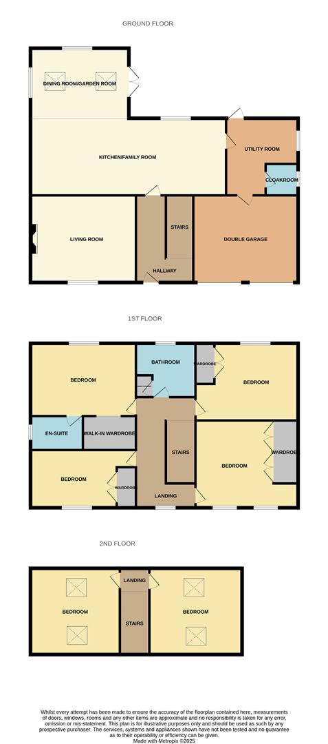 1, Petroc Court, St Anns Chapel floorplan