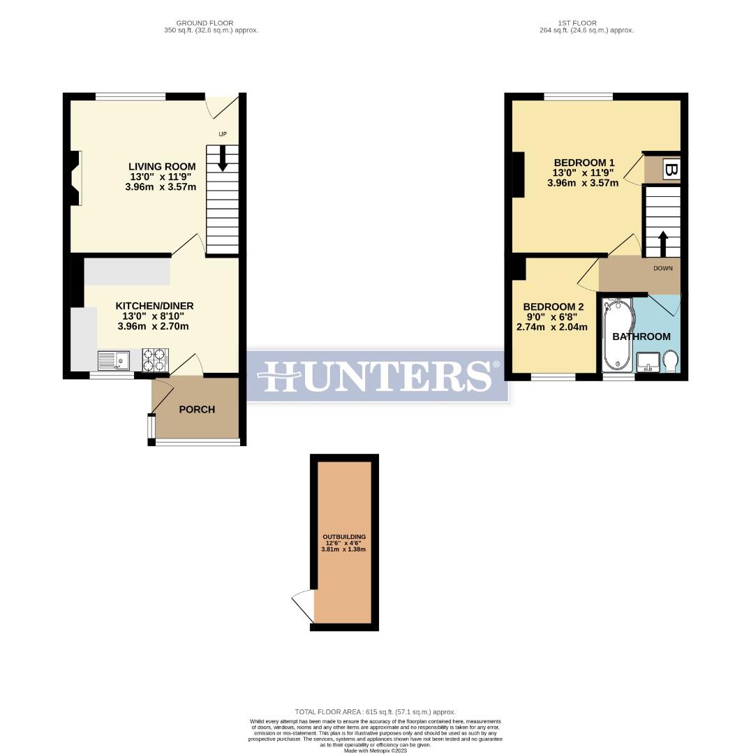 47, Thompson Hill, Sheffield floorplan