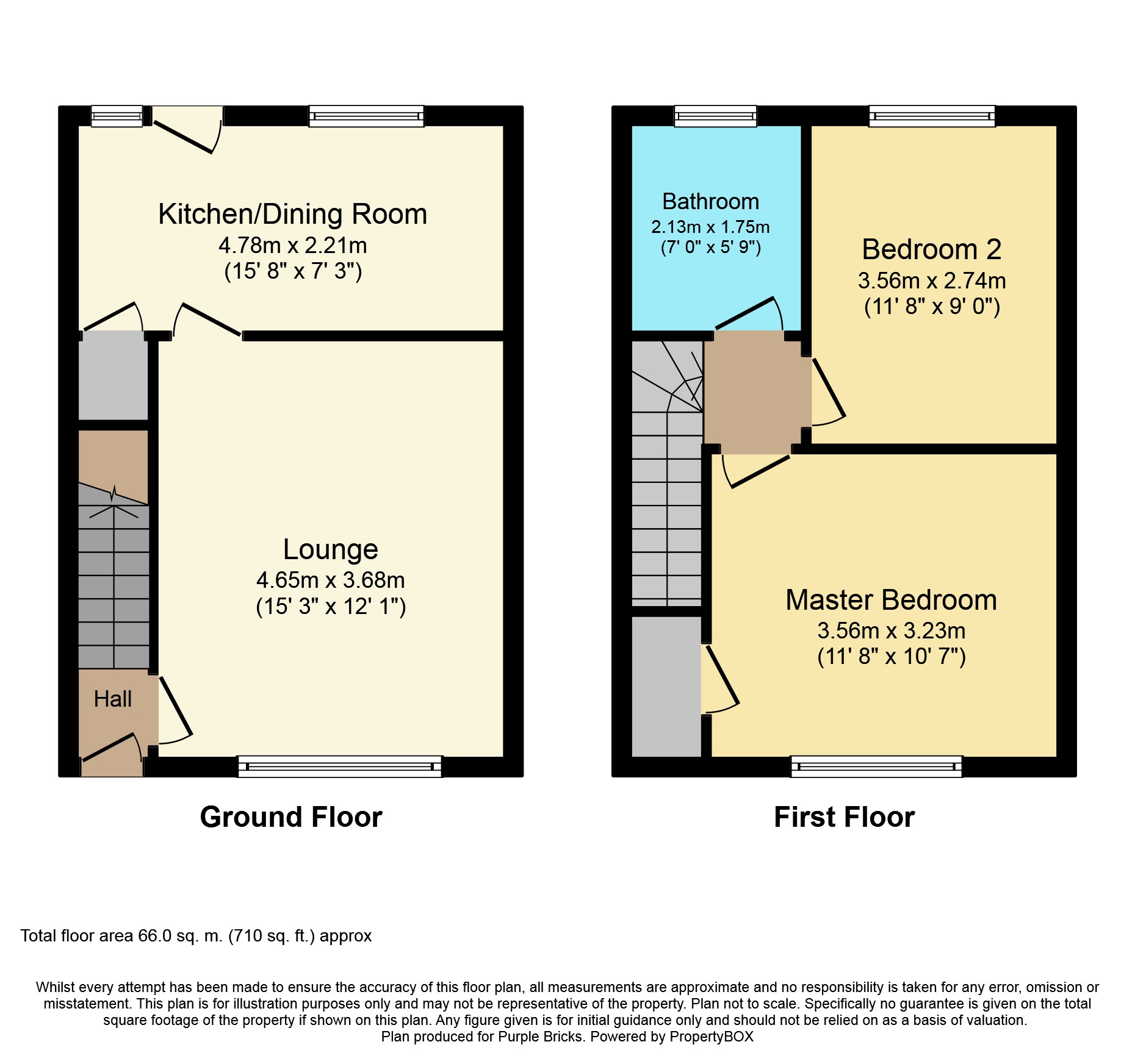 2 Bedrooms Terraced house for sale in Ardgay Street, Glasgow G32