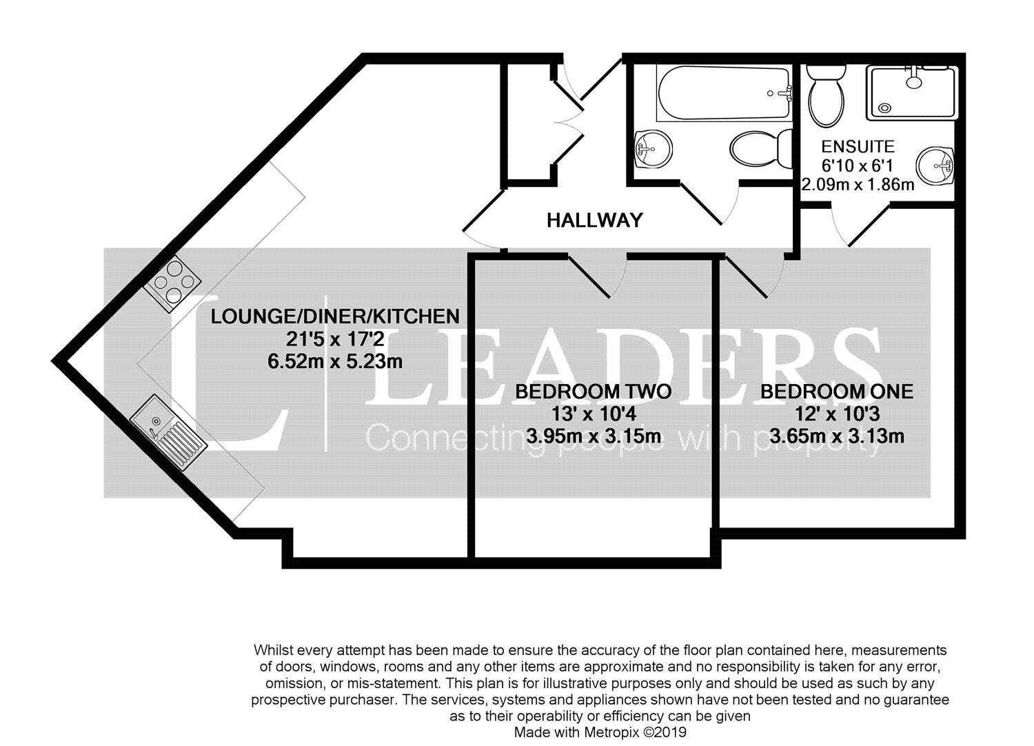2 Bedrooms Flat for sale in Stroudley House, 2 Cambrian Way, Worthing BN13