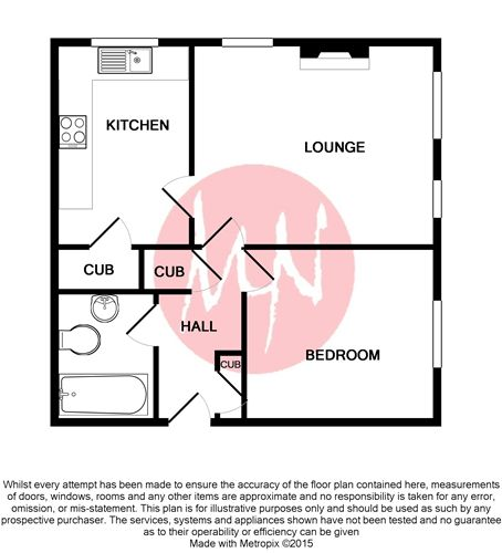 1 Bedrooms Flat to rent in Lakeview, Fishponds, Bristol BS16