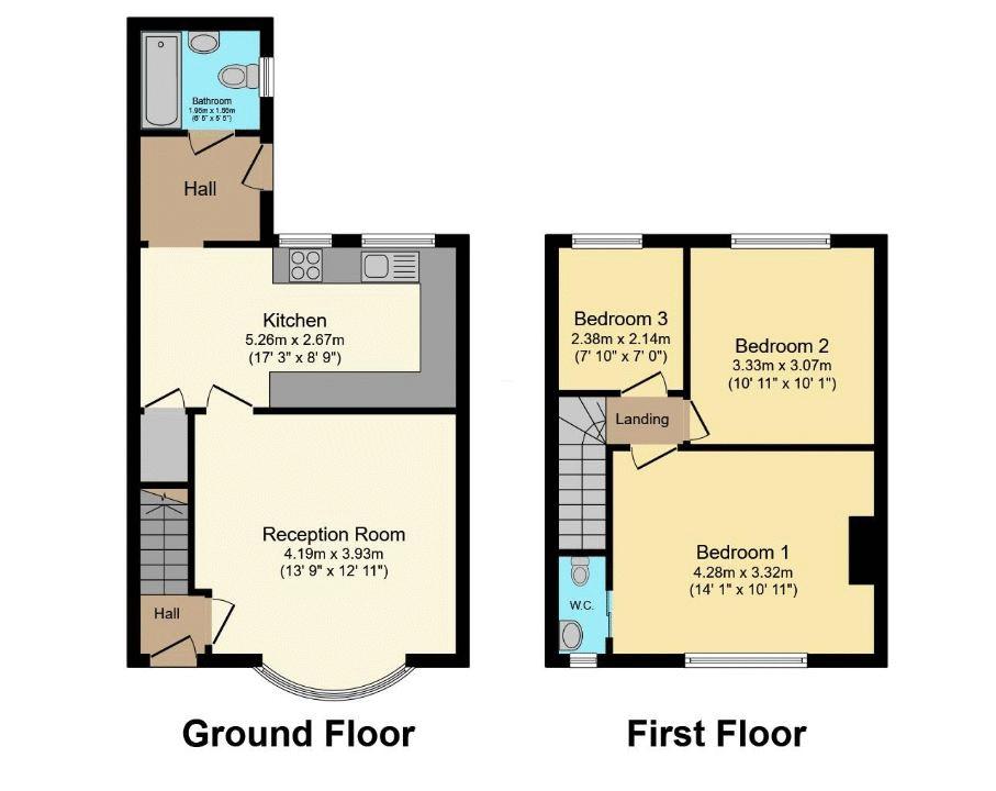3, Stanmore Grove, Hartlepool floorplan