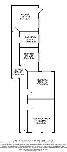 2 Bedrooms Flat to rent in Bickley Street, London SW17