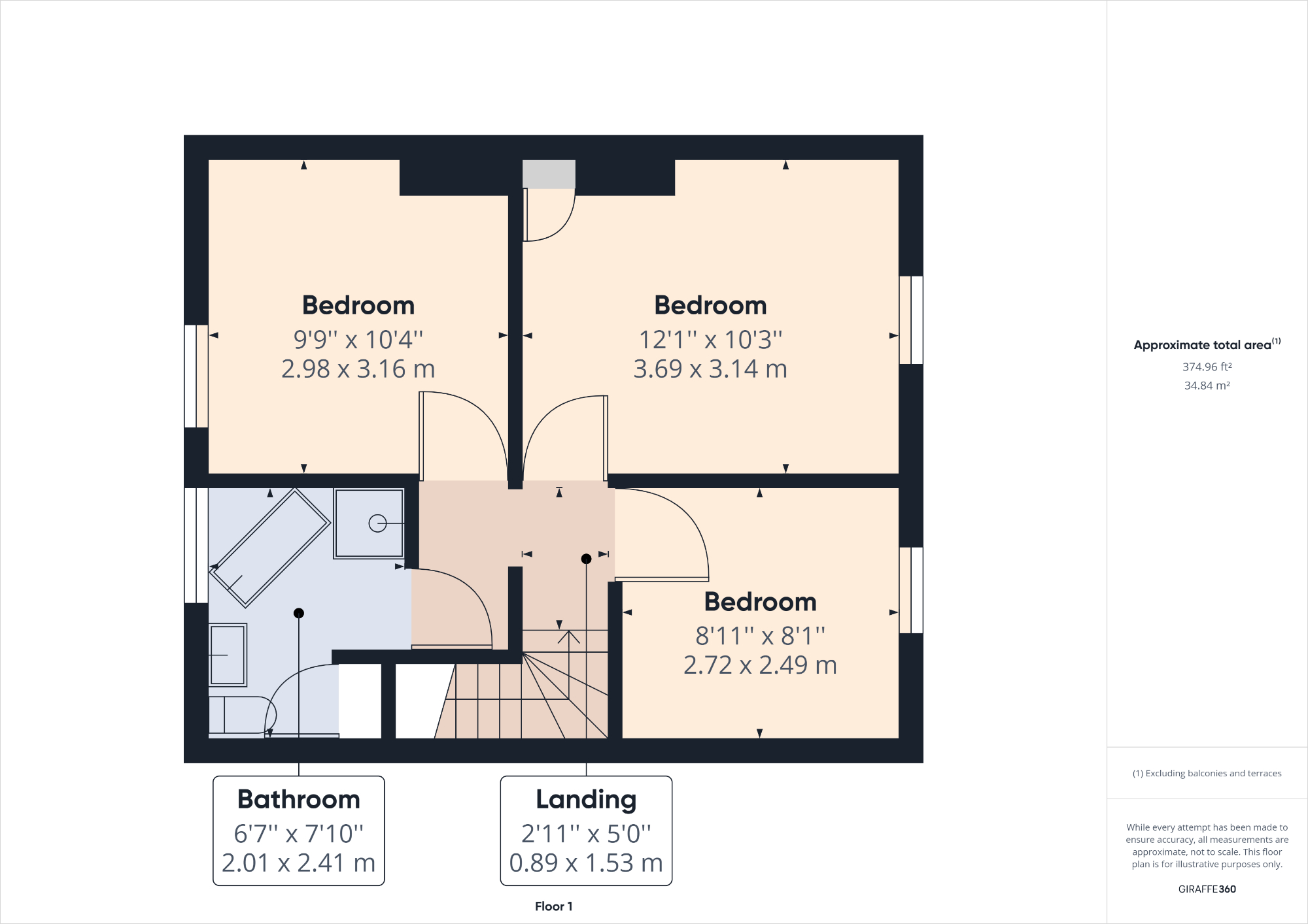 The Oval, Sheffield S5, 3 bedroom terraced house for sale - 61058451 ...