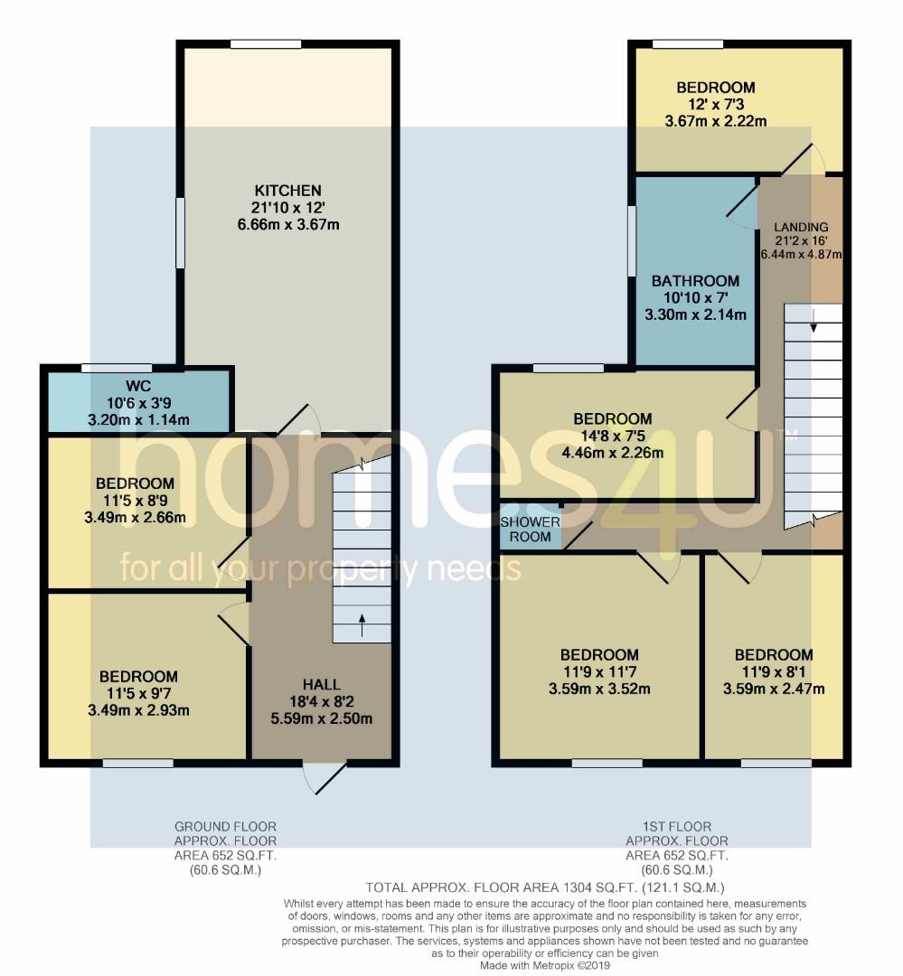 6 Bedrooms  to rent in Filey Road, Fallowfield, Manchester M14