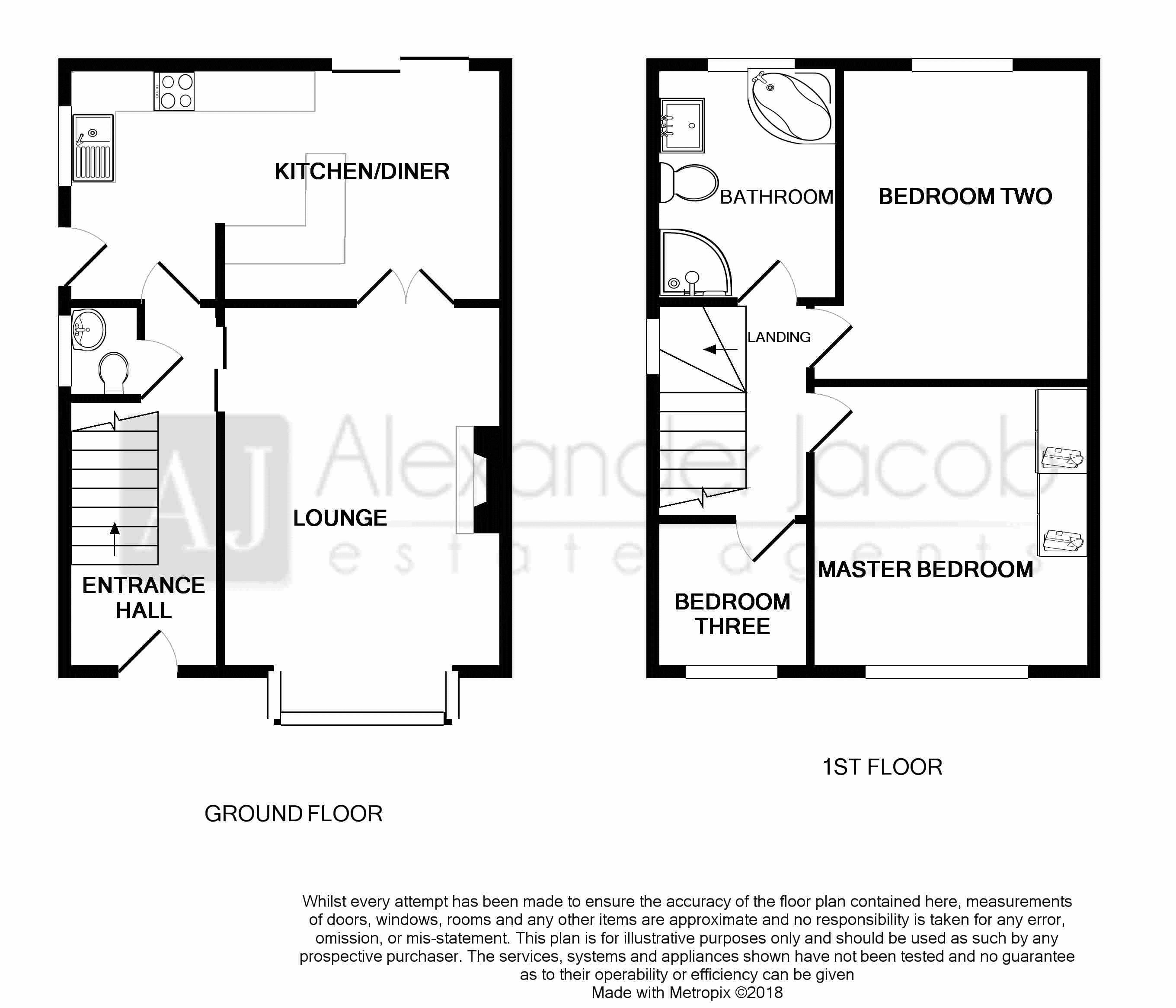 3 Bedrooms Semi-detached house for sale in Ordsall Park Road, Retford DN22