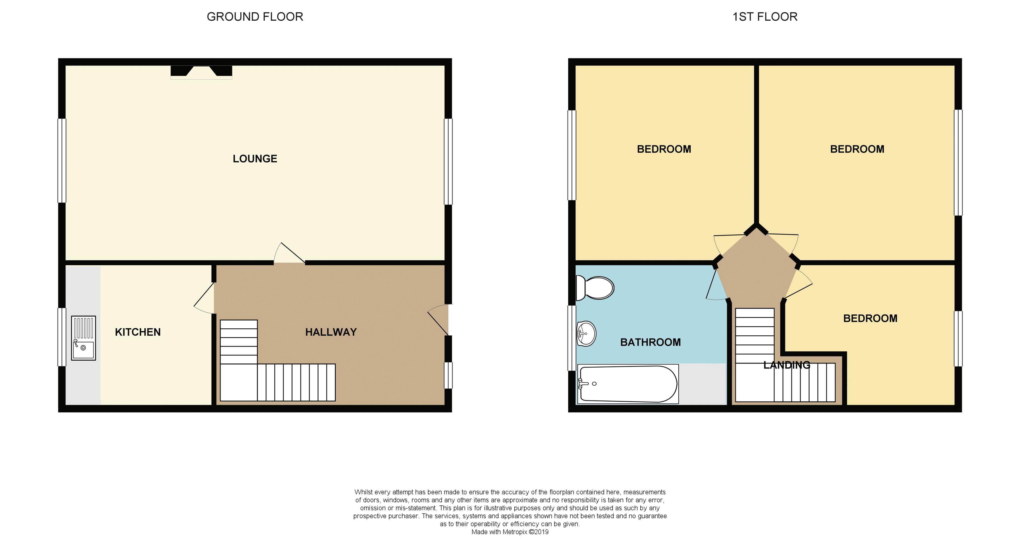 Free property report 40 Elton Avenue, Netherton, L30 3SQ Chimnie