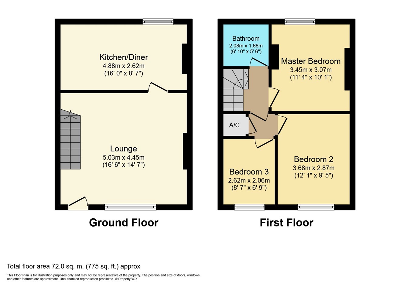 3 Bedrooms Terraced house for sale in North Street, Newport NP20