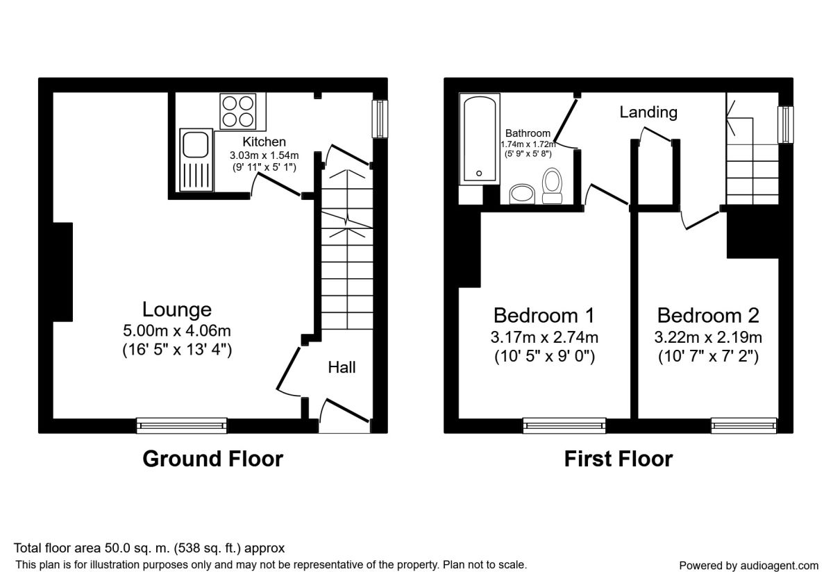 2 Bedrooms Terraced house to rent in Grange Road, Batley WF17