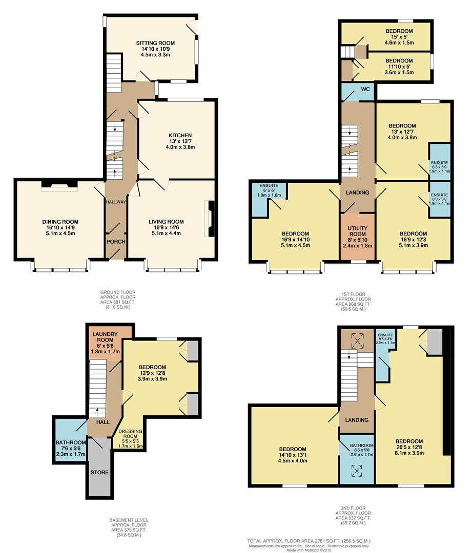 8 Bedrooms  for sale in Franklin Road, Harrogate HG1