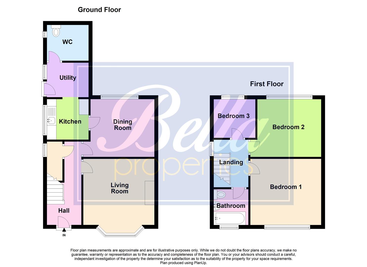 3 Bedrooms Semi-detached house for sale in Lister Road, Scunthorpe DN15