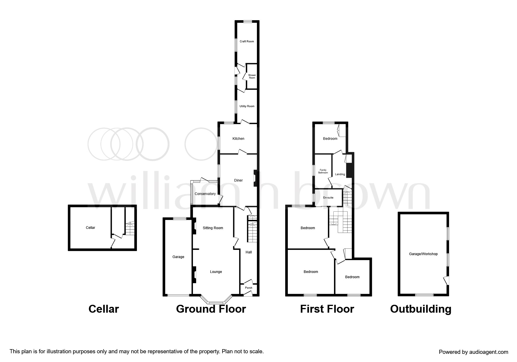 4 Bedrooms Semi-detached house for sale in Cobwell Road, Retford DN22