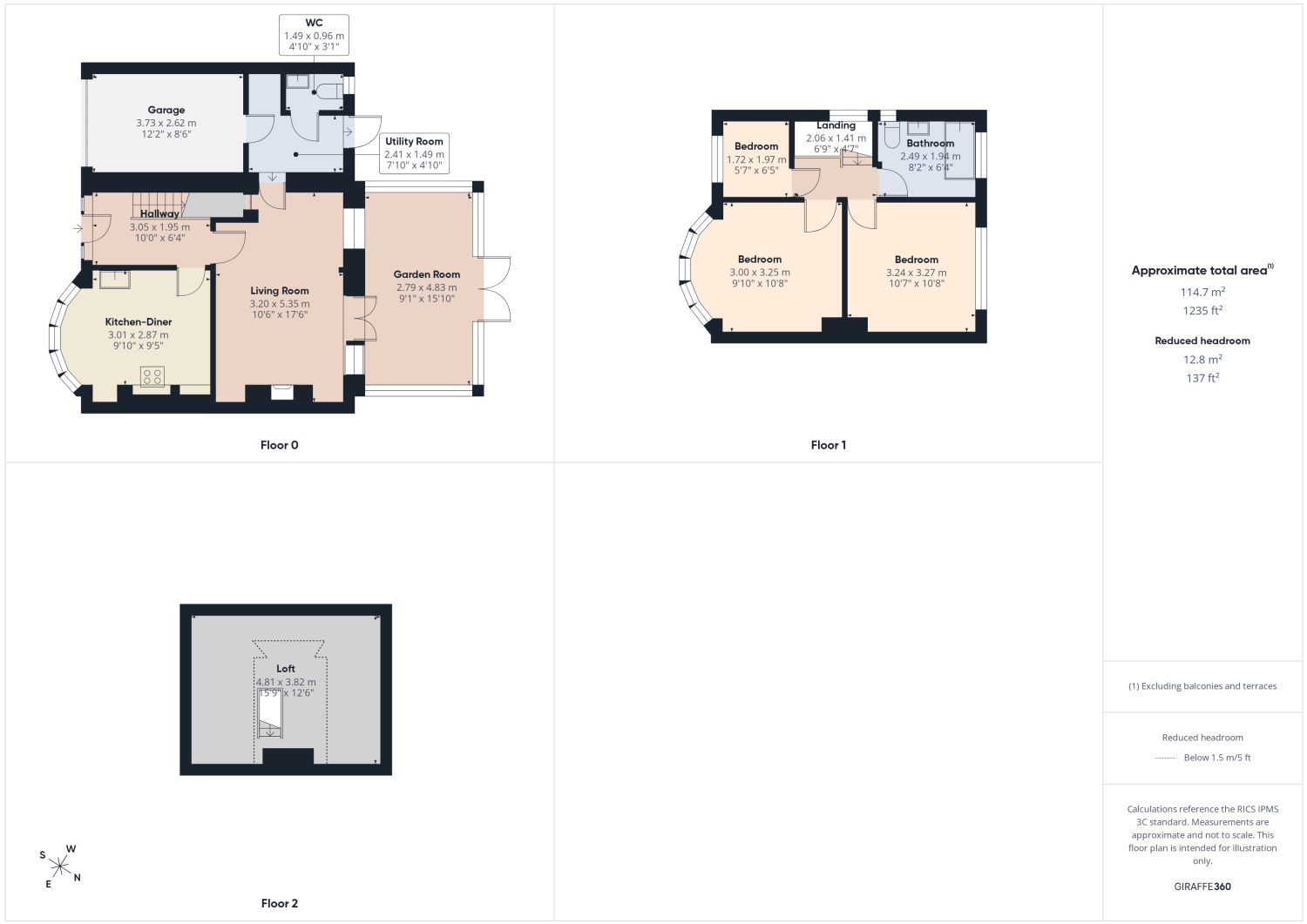 52, Old Park Avenue, Sheffield floorplan