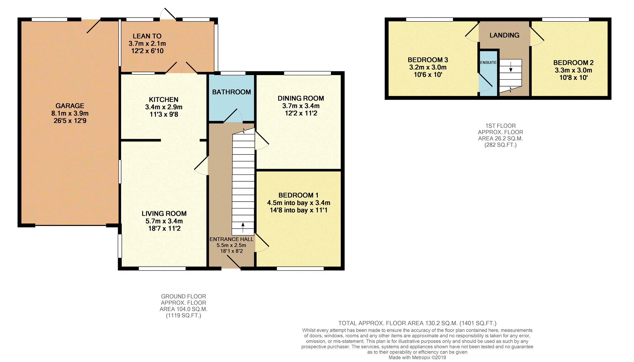 3 Bedrooms Detached bungalow for sale in Windsor Drive, Helsby WA6