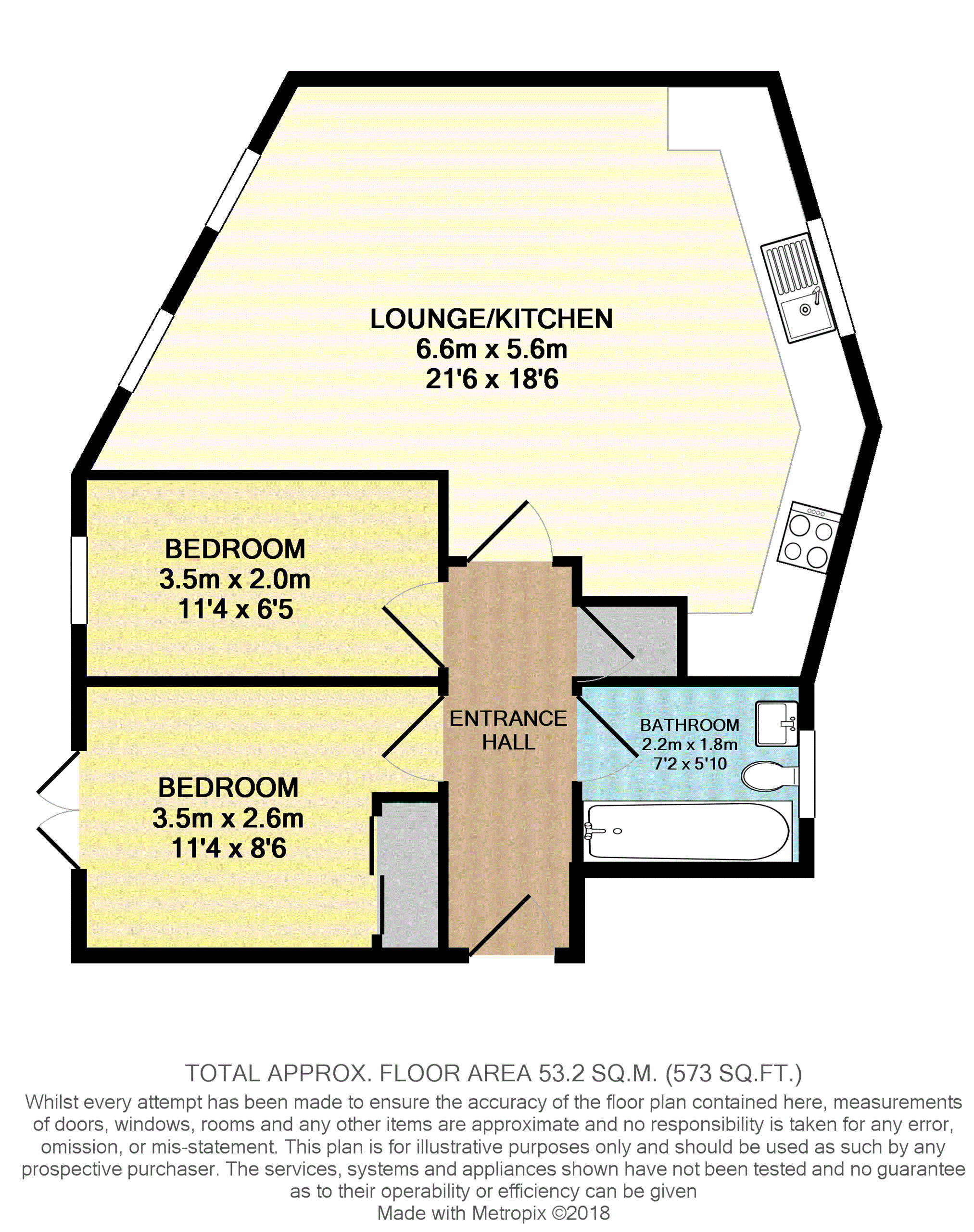 2 Bedrooms Flat for sale in School Avenue, Basildon SS15